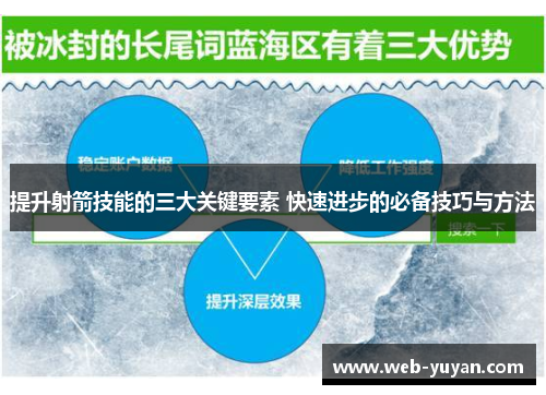 提升射箭技能的三大关键要素 快速进步的必备技巧与方法