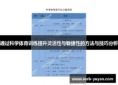 通过科学体育训练提升灵活性与敏捷性的方法与技巧分析